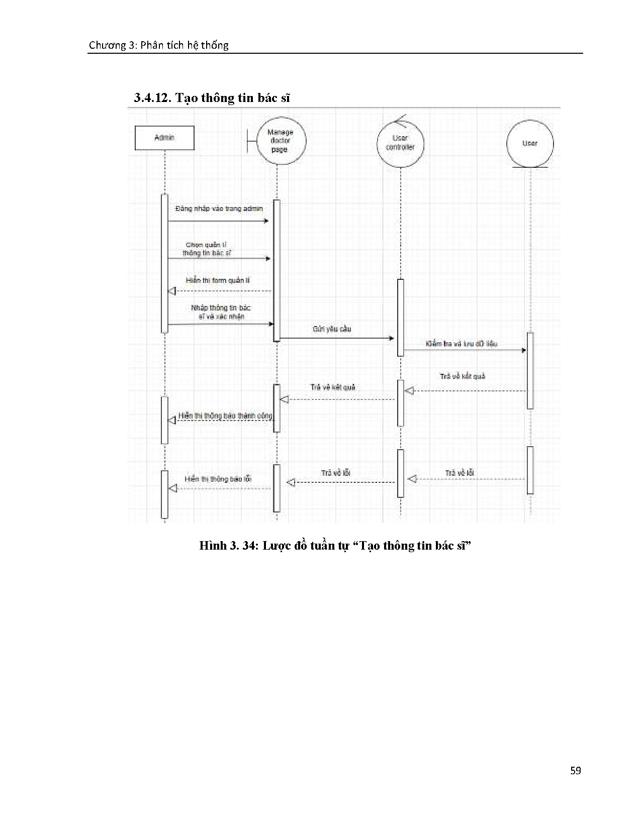 Đồ án tốt nghiệp - Xây dựng website hỗ trợ đặt lịch khám bệnh - Trang 72