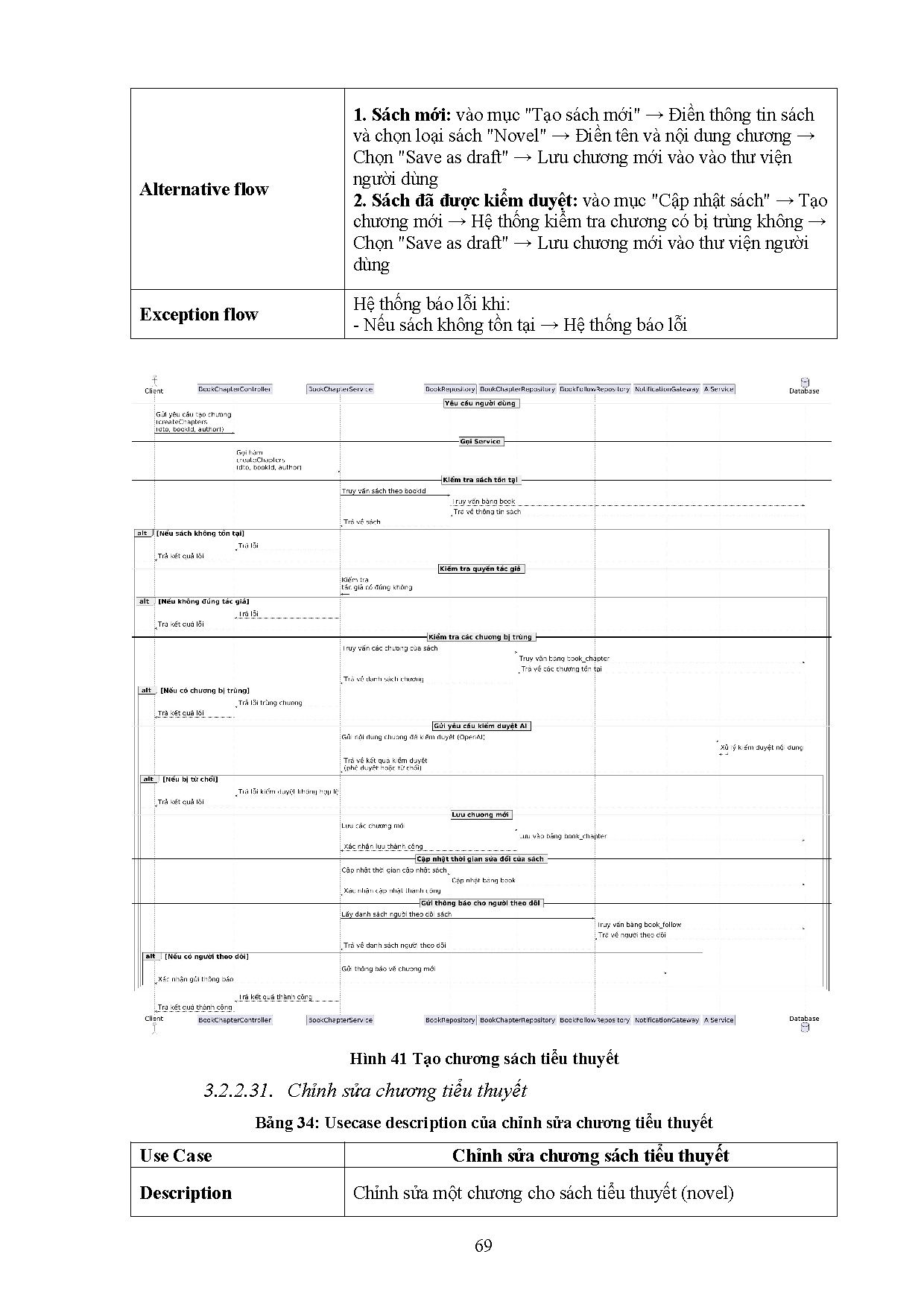 Ảnh một số trang tài liệu