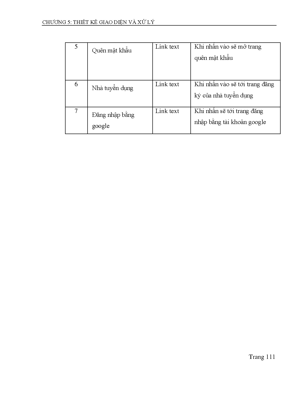Đồ án tốt nghiệp - Xây dựng website tìm kiếm việc làm - Trang 111