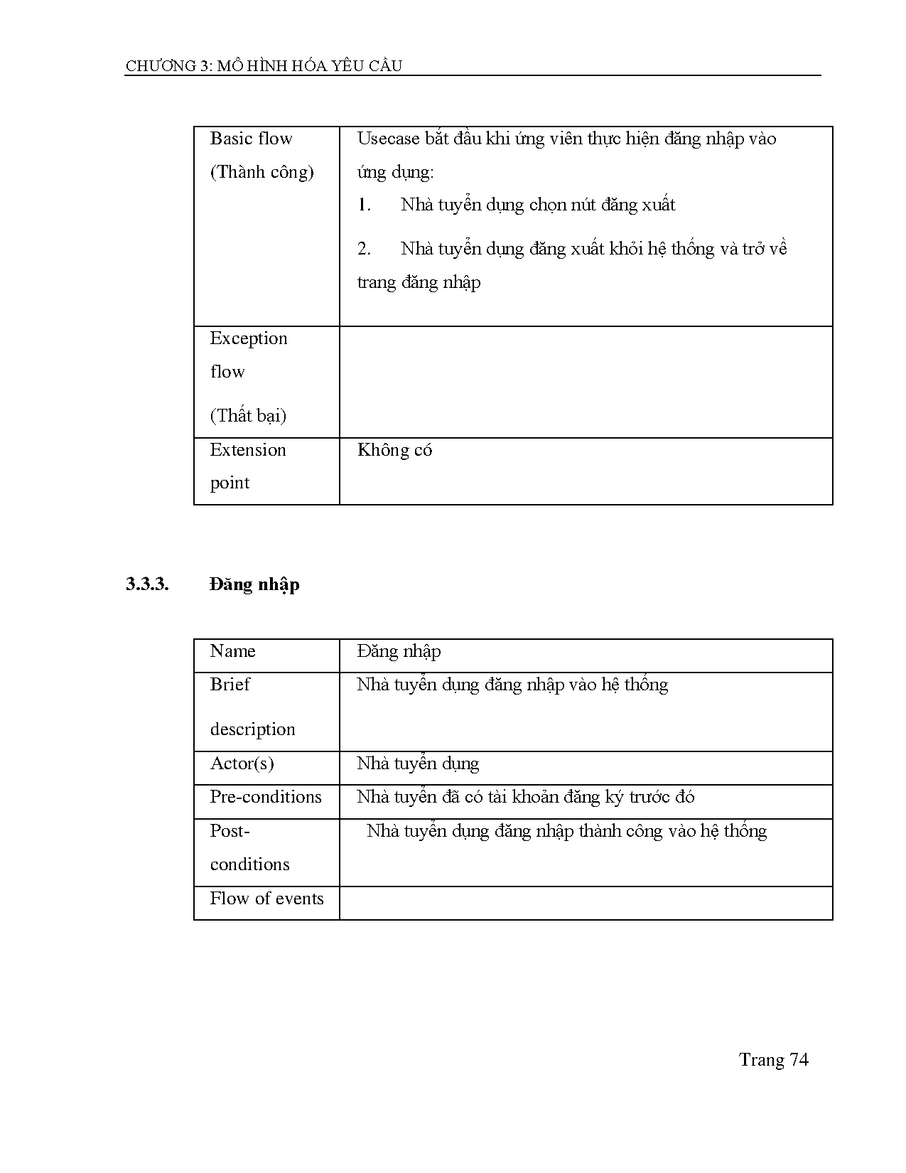 Đồ án tốt nghiệp - Xây dựng website tìm kiếm việc làm - Trang 74