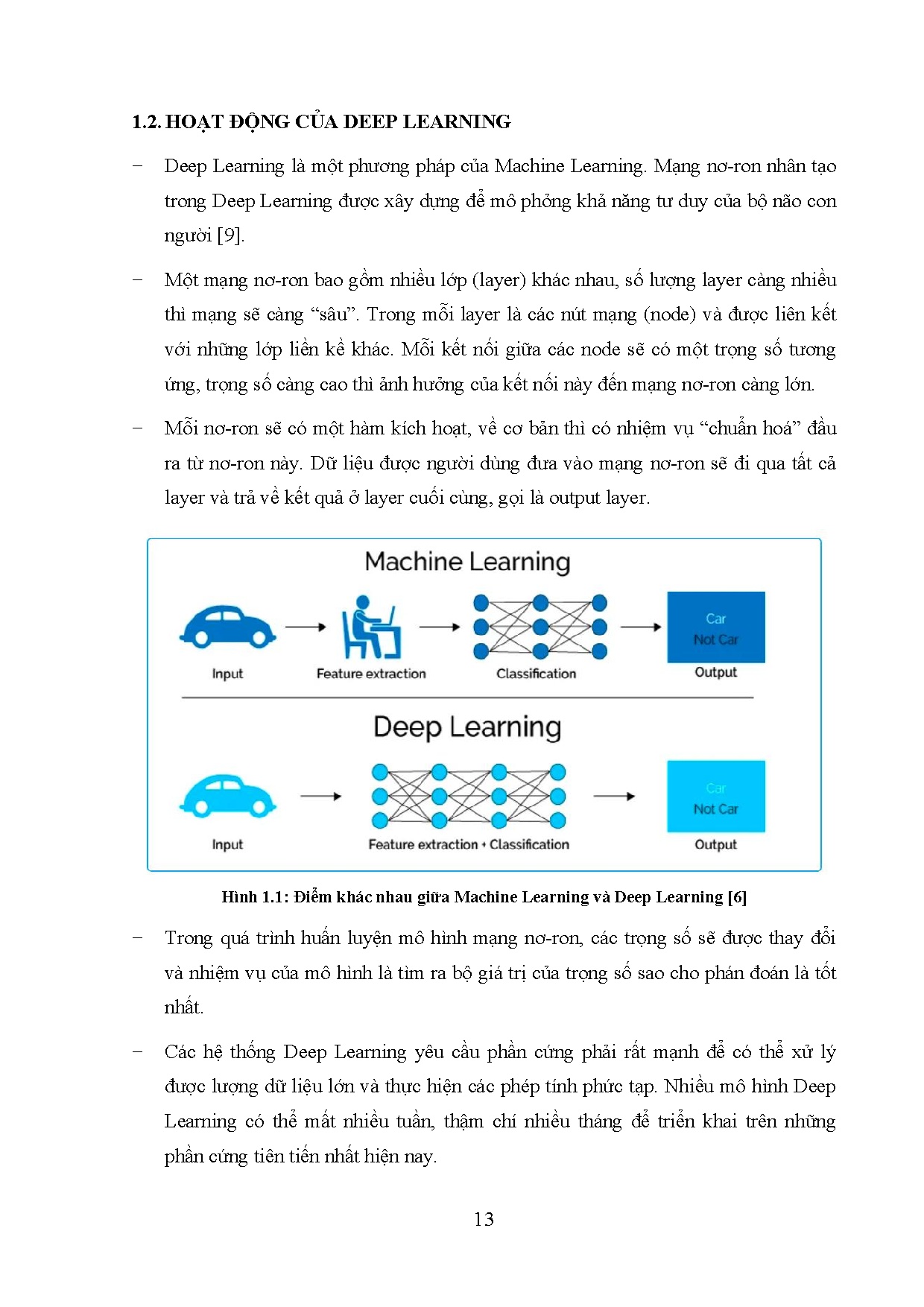 Ảnh một số trang tài liệu