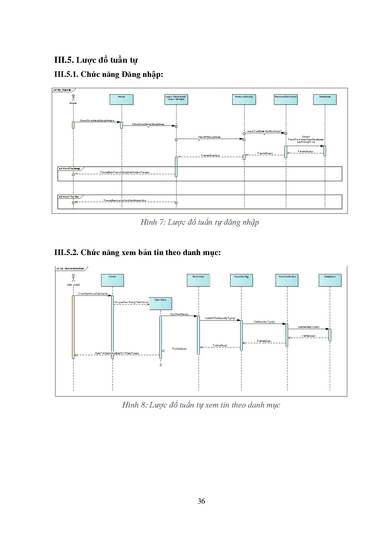 Ảnh một số trang tài liệu