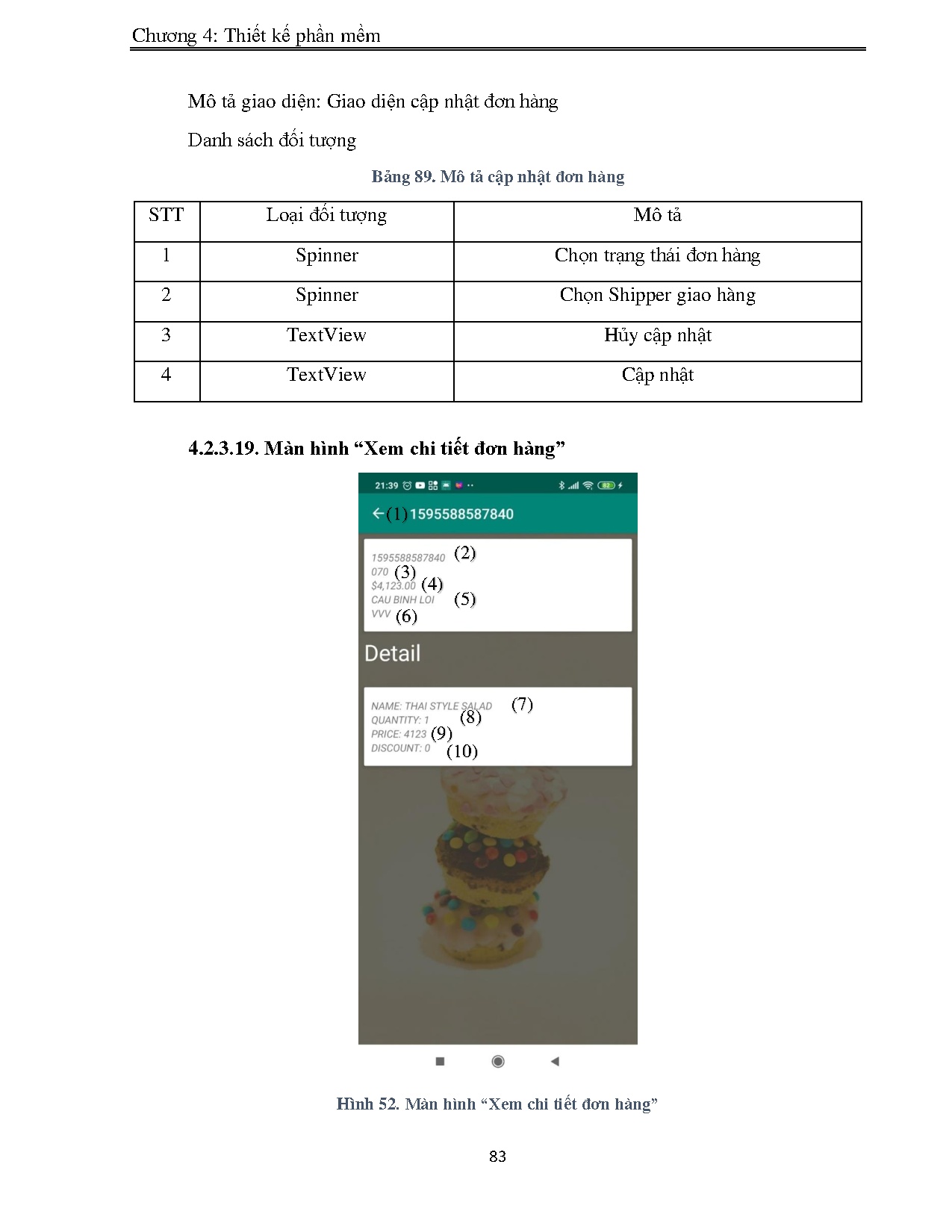 Ảnh một số trang tài liệu