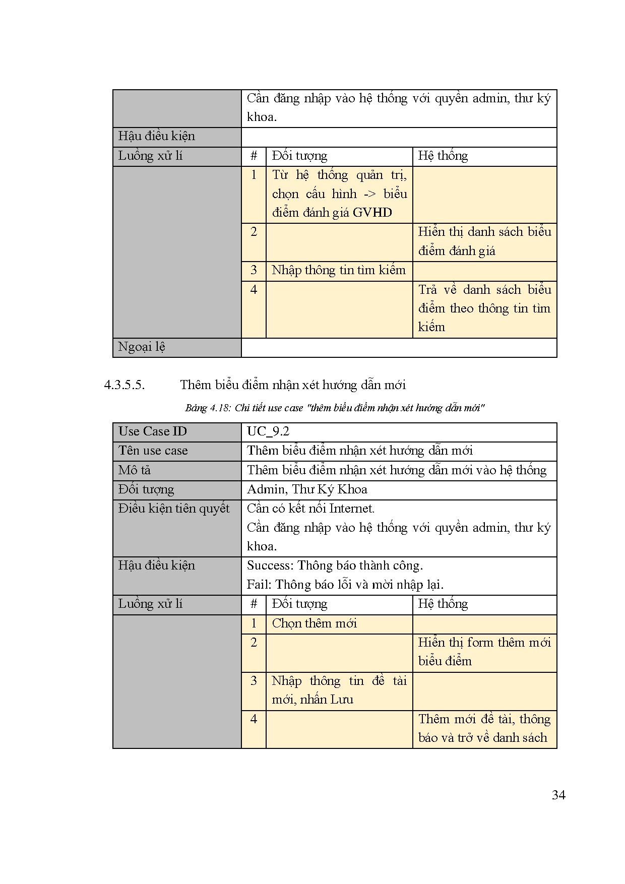 Ảnh một số trang tài liệu