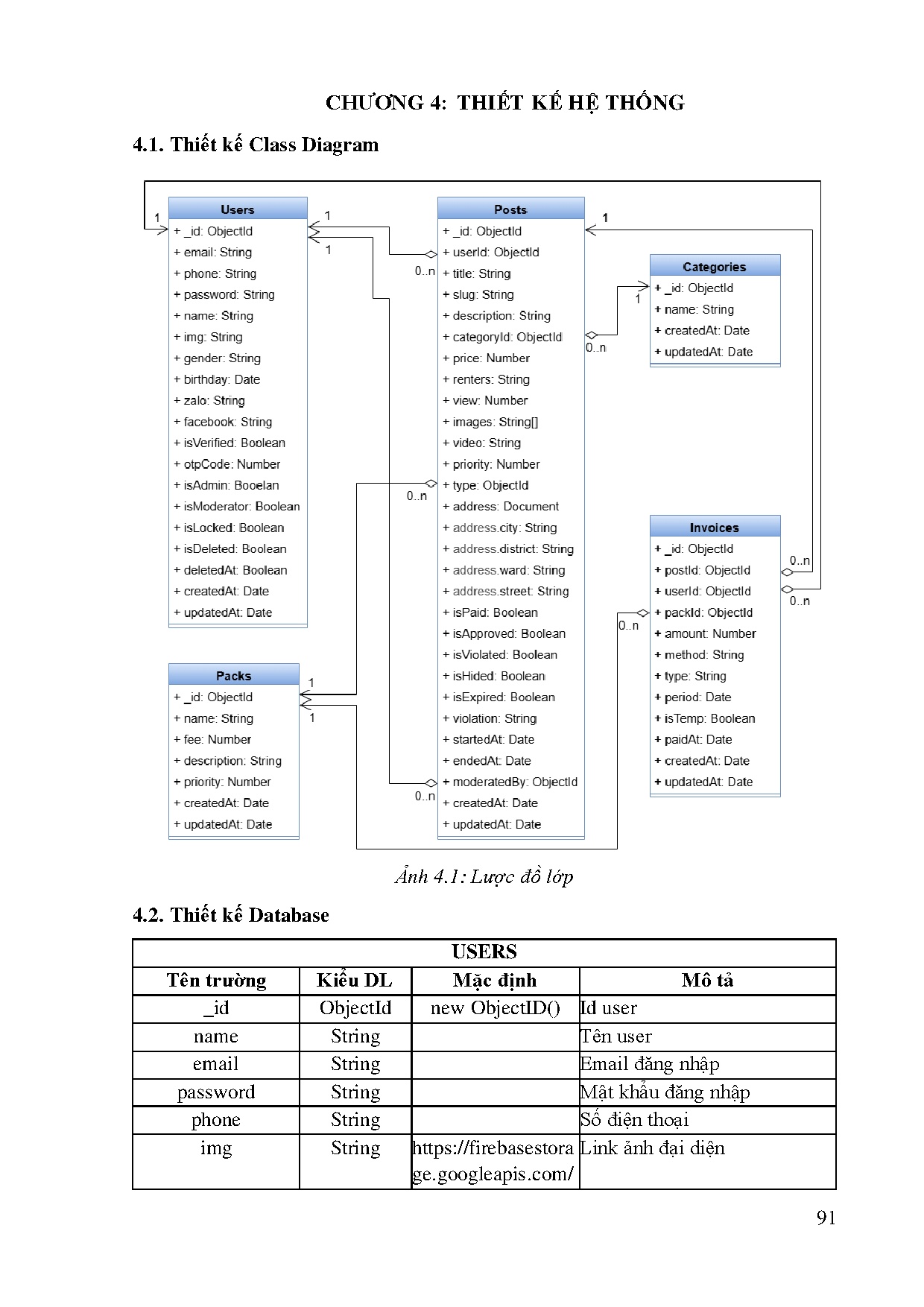 Ảnh một số trang tài liệu