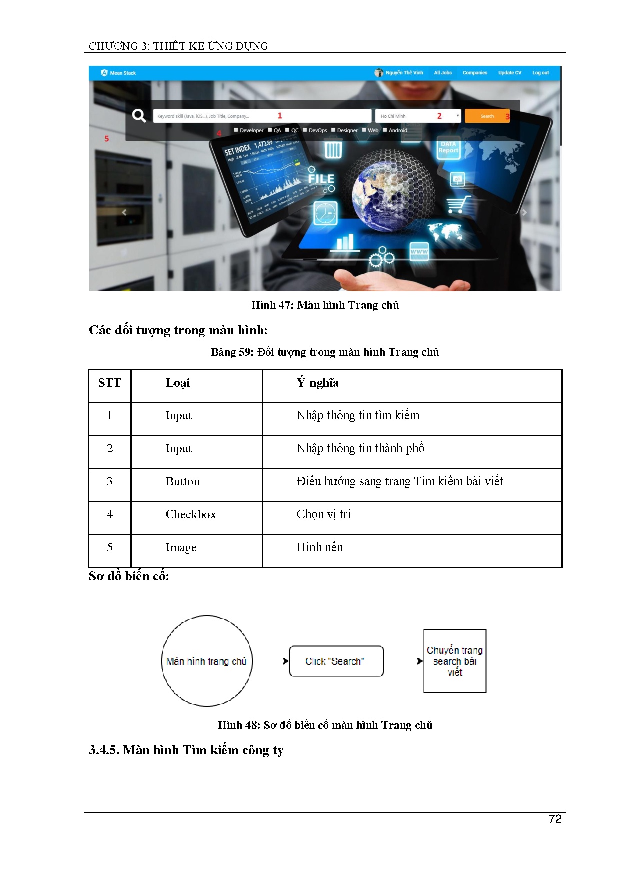 Đồ án tốt nghiệp - Xây dựng Website tìm việc IT trên nền tảng Mean Stack - Trang 87