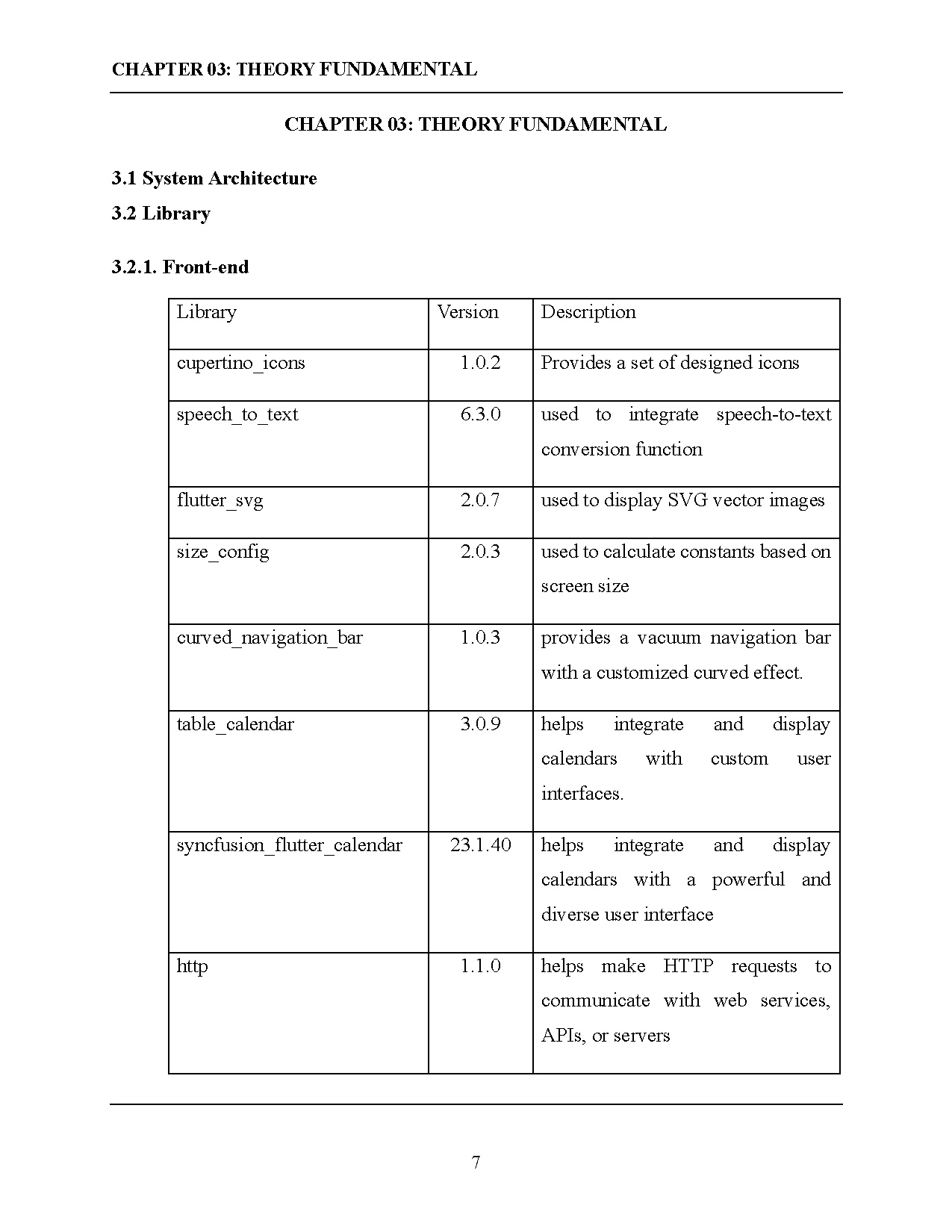 Ảnh một số trang tài liệu