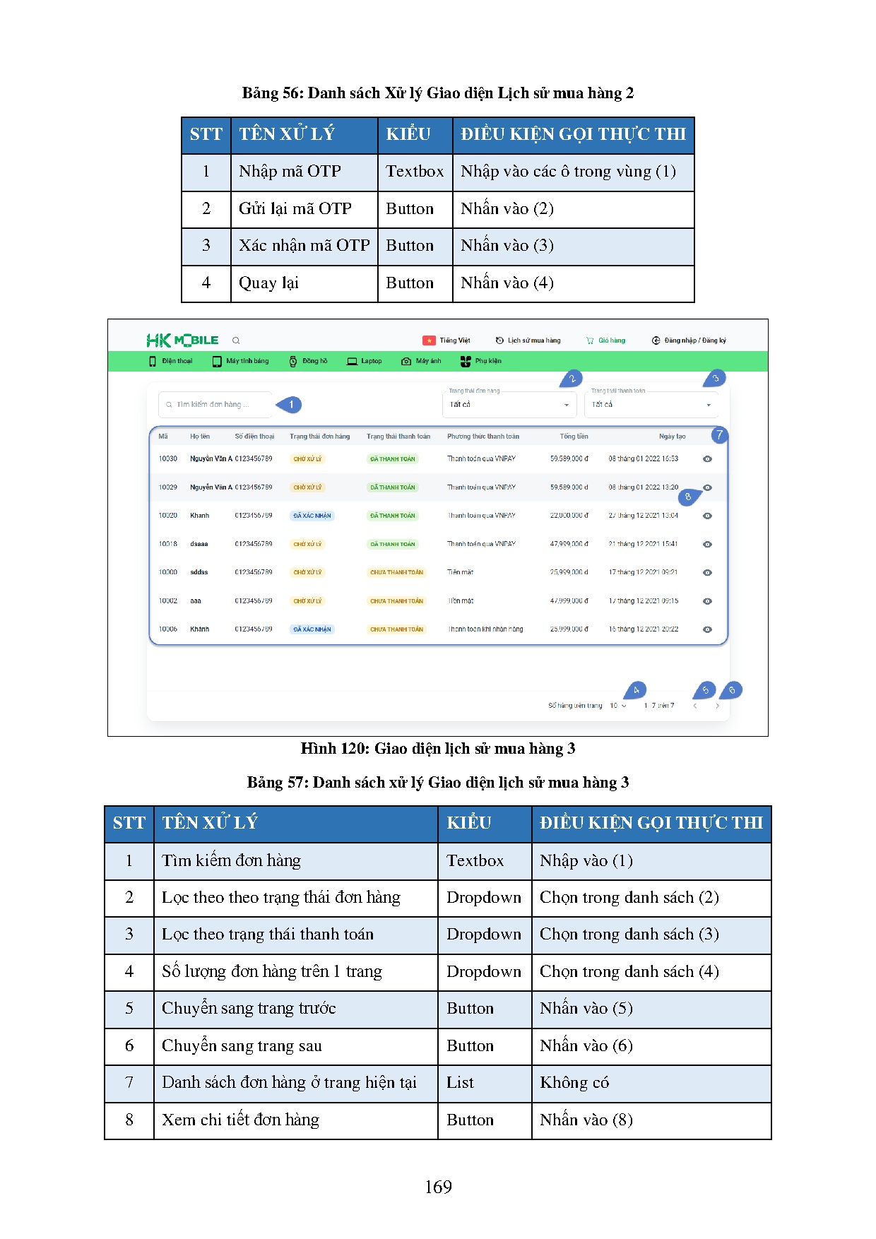 Ảnh một số trang tài liệu