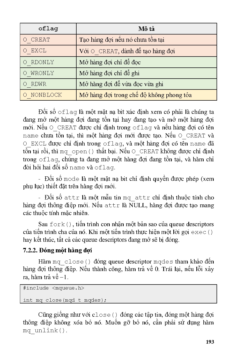 Ảnh một số trang tài liệu