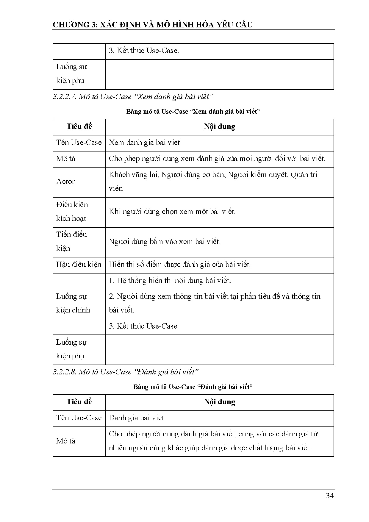 Ảnh một số trang tài liệu