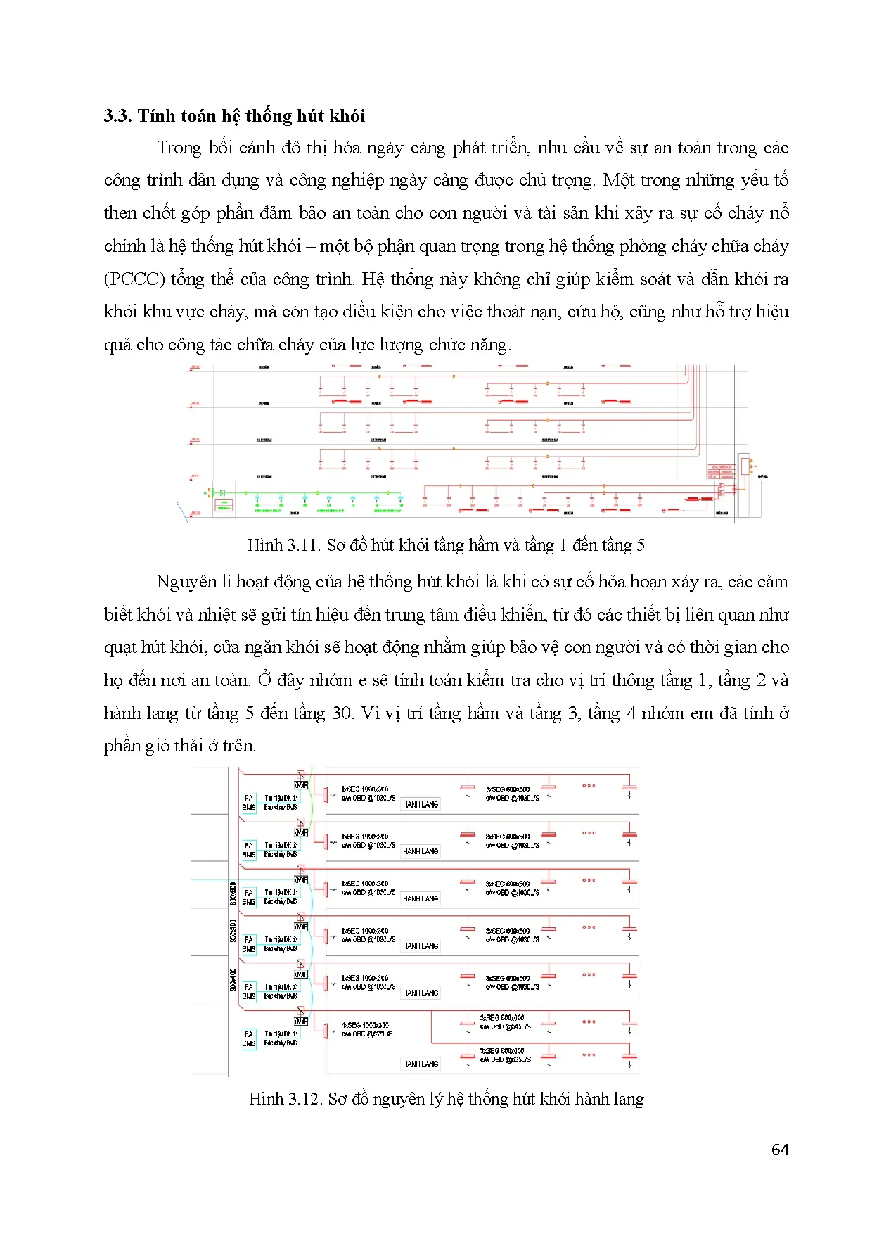 Đồ án tốt nghiệp - Tính toán kiểm tra, dựng Revit hệ thống điều hòa không khí và TGTNVPTMDVBVMPCCMPH - Trang 73