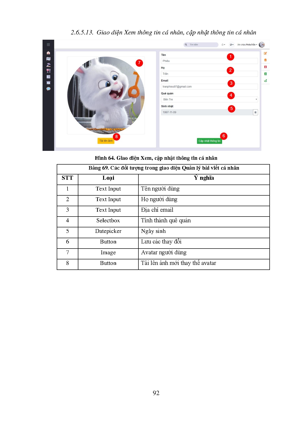 Đồ án tốt nghiệp - Ứng dụng công nghệ Mean Stack xây dựng mạng xã hội du lịch - Trang 92