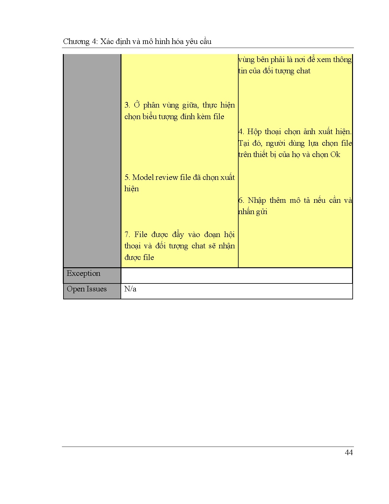 Ảnh một số trang tài liệu
