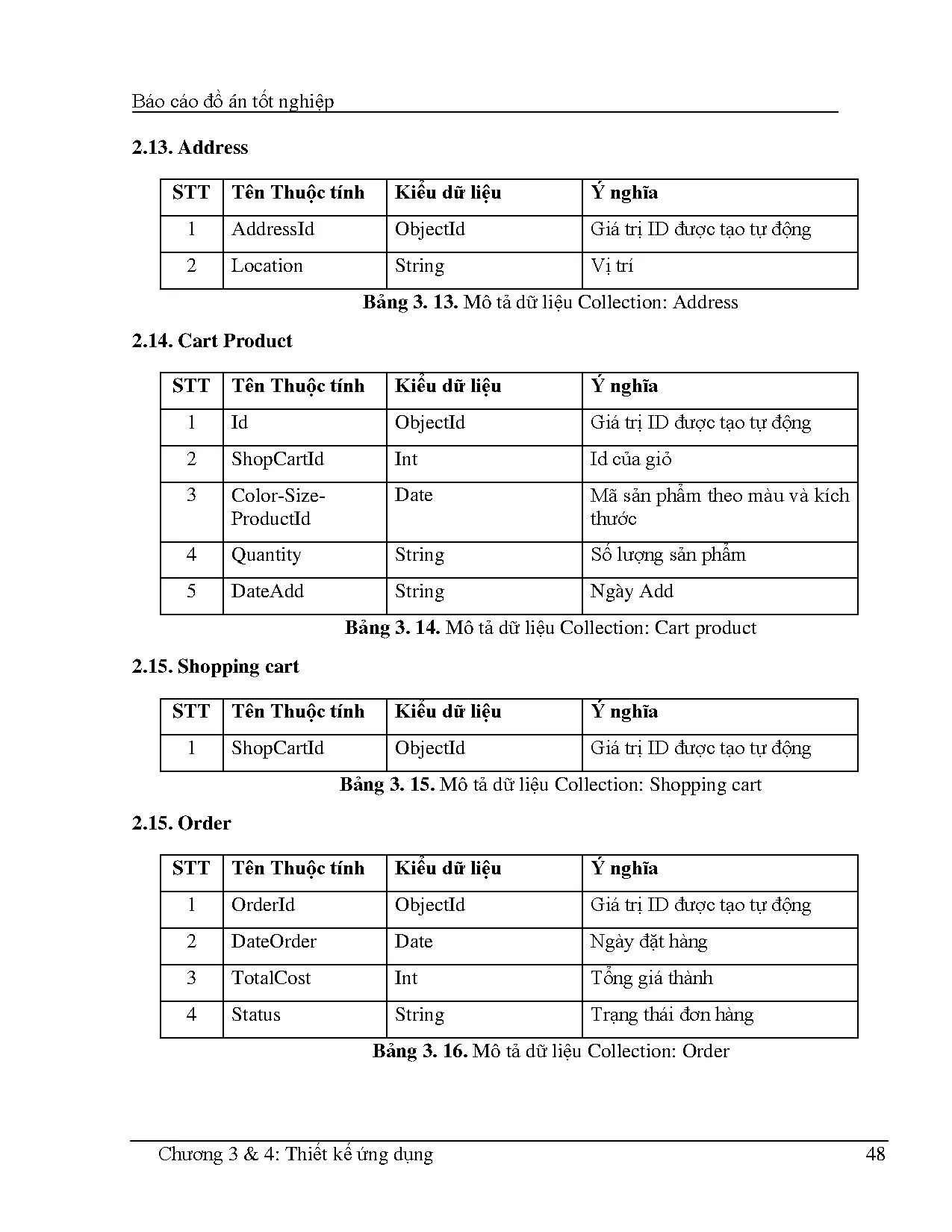 Đồ án tốt nghiệp - Xây dựng website bán giày sử dụng .Net core và Reactjs: Đồ án tốt NKĐTCLCNCNTT - Trang 70