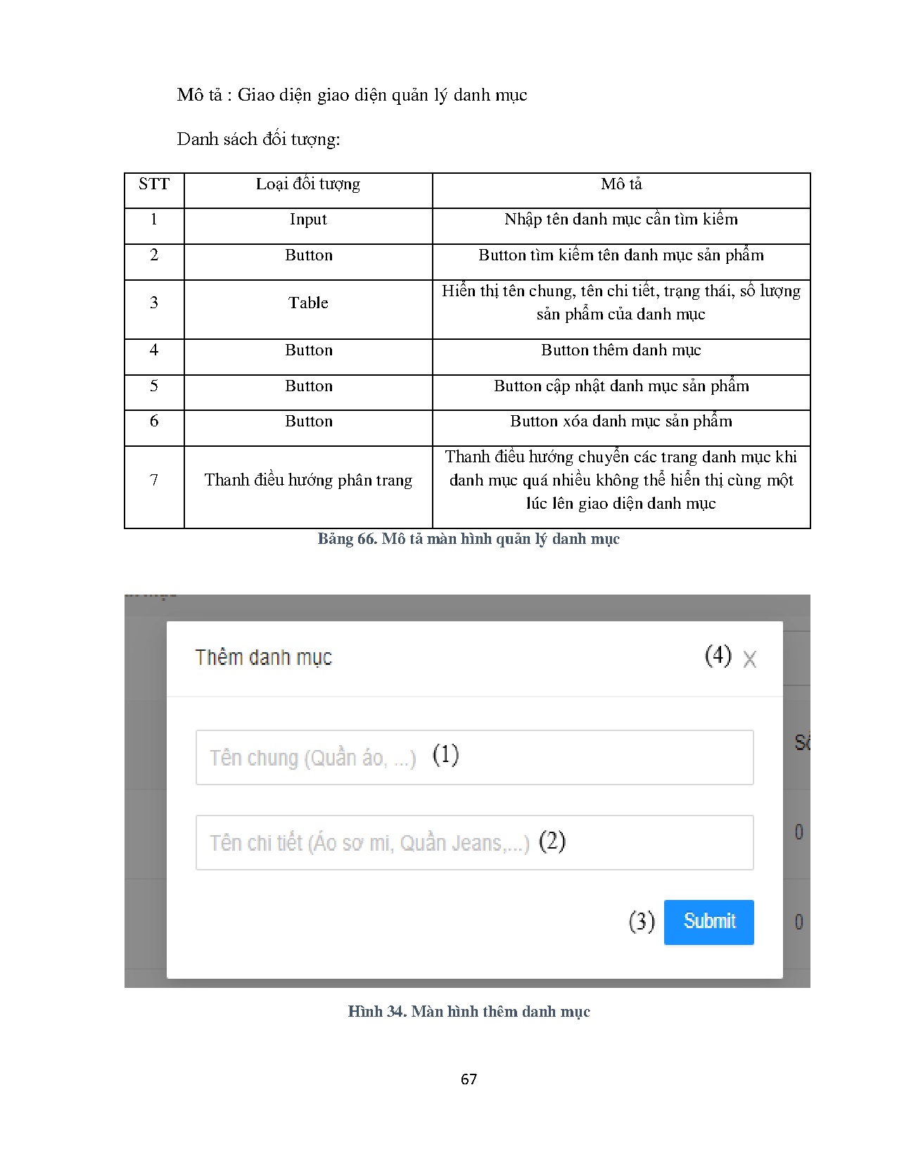 Ảnh một số trang tài liệu