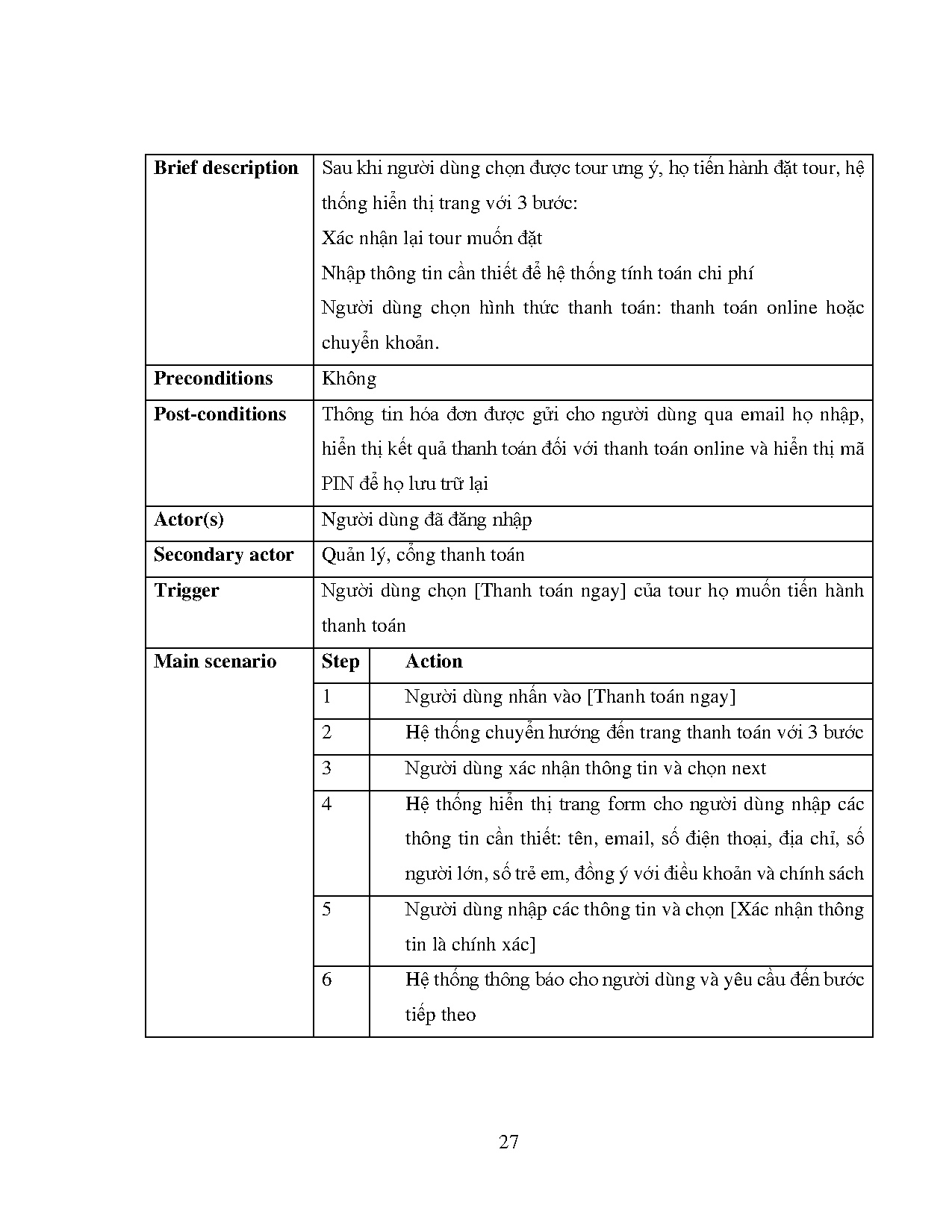 Ảnh một số trang tài liệu