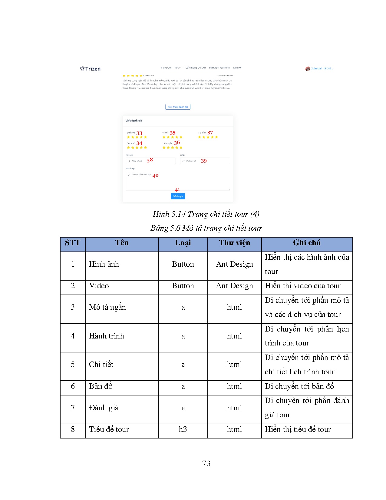 Ảnh một số trang tài liệu