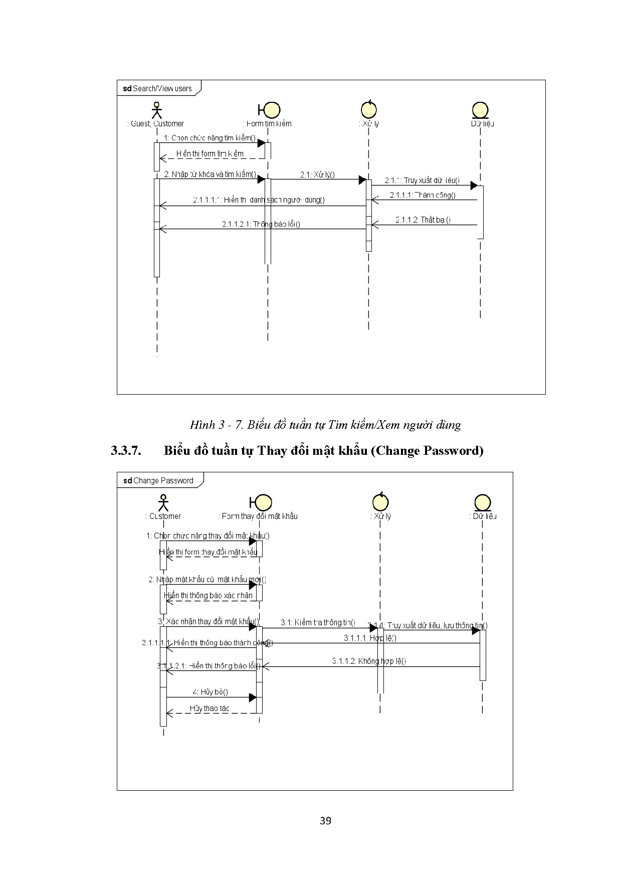Đồ án tốt nghiệp - Xây dựng Website kinh doanh thiết bị và linh kiện công nghệ sử dụng Spring Boot - Trang 54