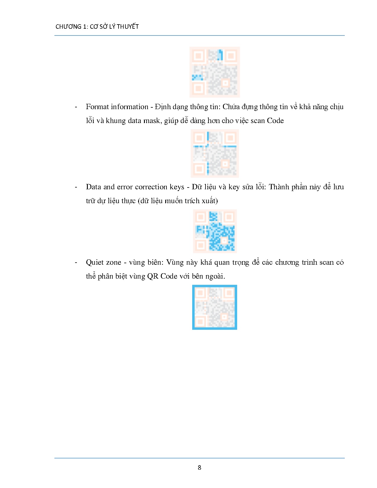 Ảnh một số trang tài liệu