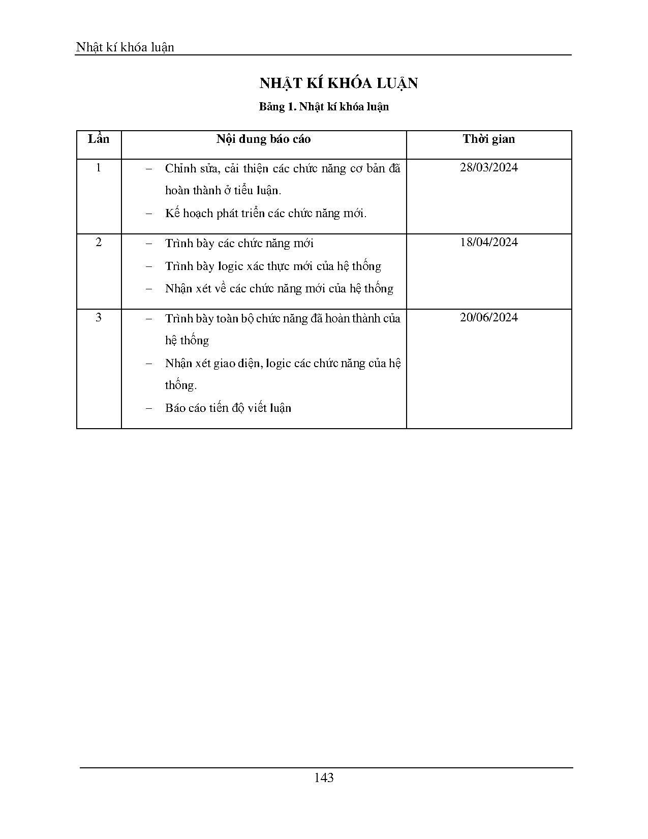 Đồ án tốt nghiệp - Xây dựng hệ thống hỗ trợ tìm kiếm phòng trọ áp dụng mean stack - Trang 143