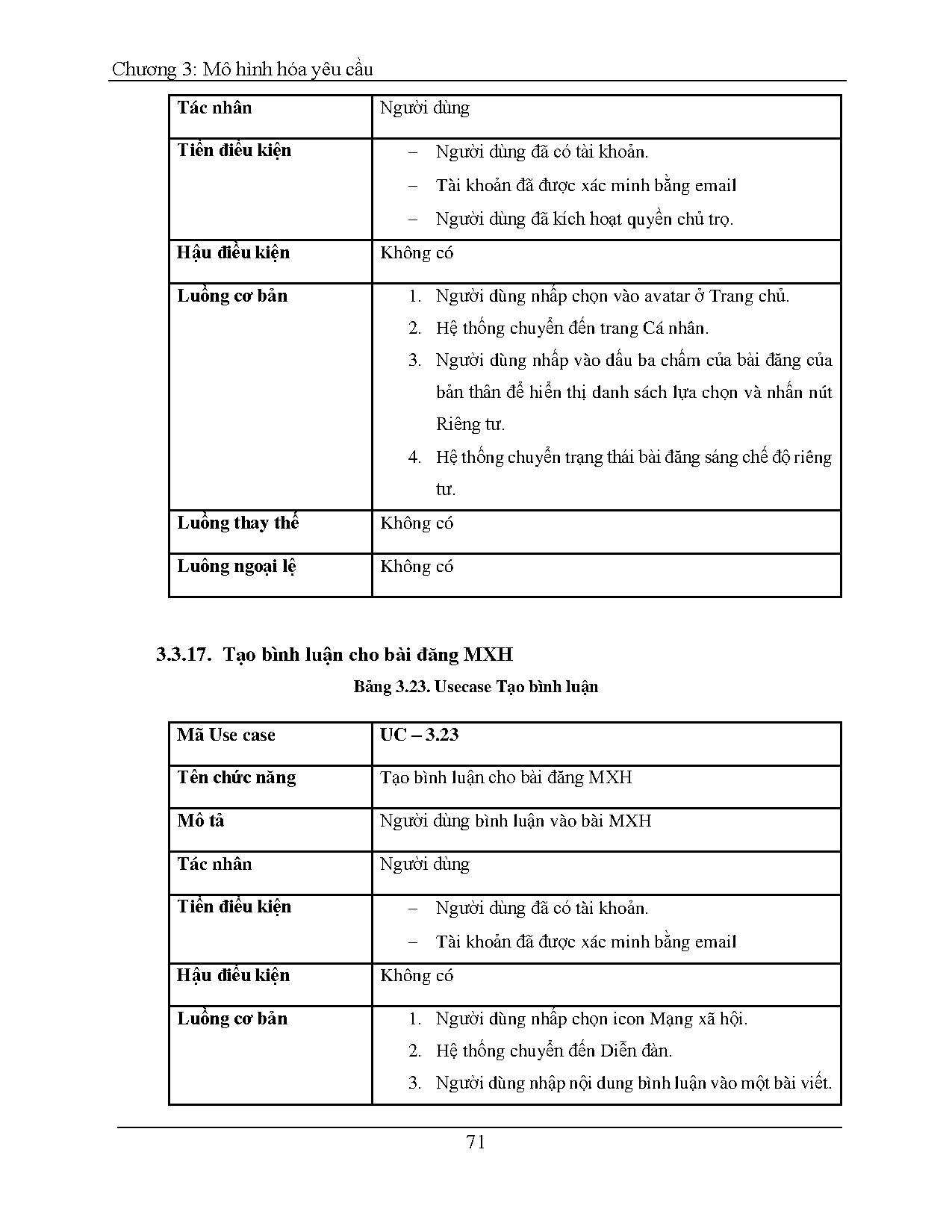 Đồ án tốt nghiệp - Xây dựng hệ thống hỗ trợ tìm kiếm phòng trọ áp dụng mean stack - Trang 71