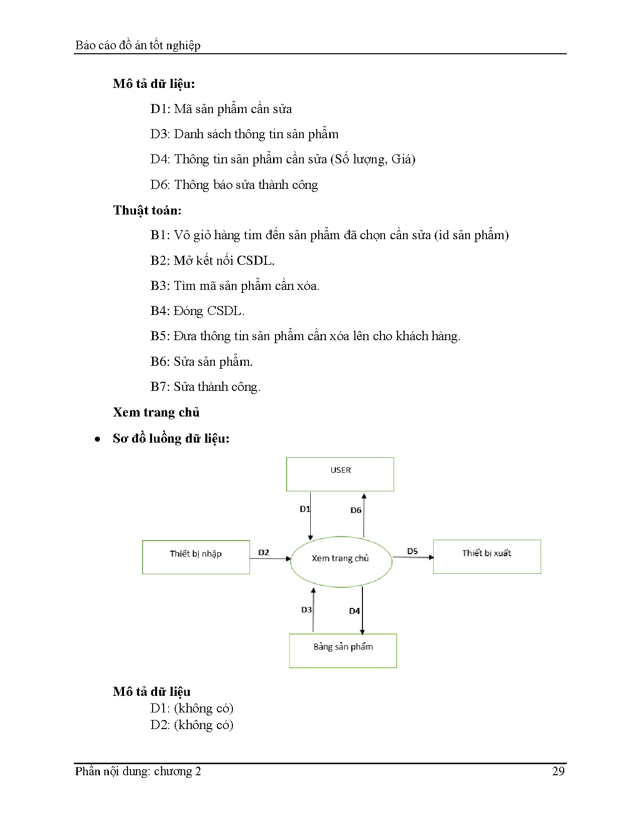 Ảnh một số trang tài liệu