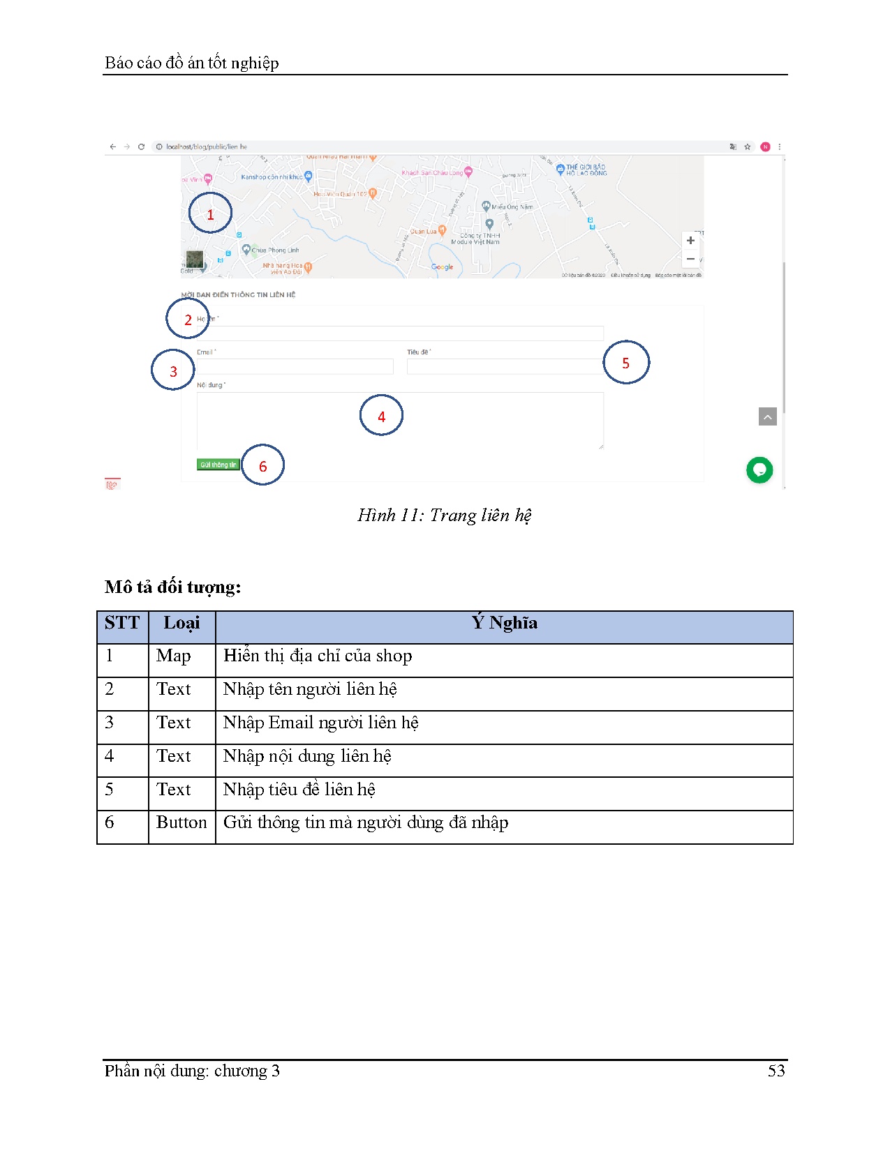 Ảnh một số trang tài liệu