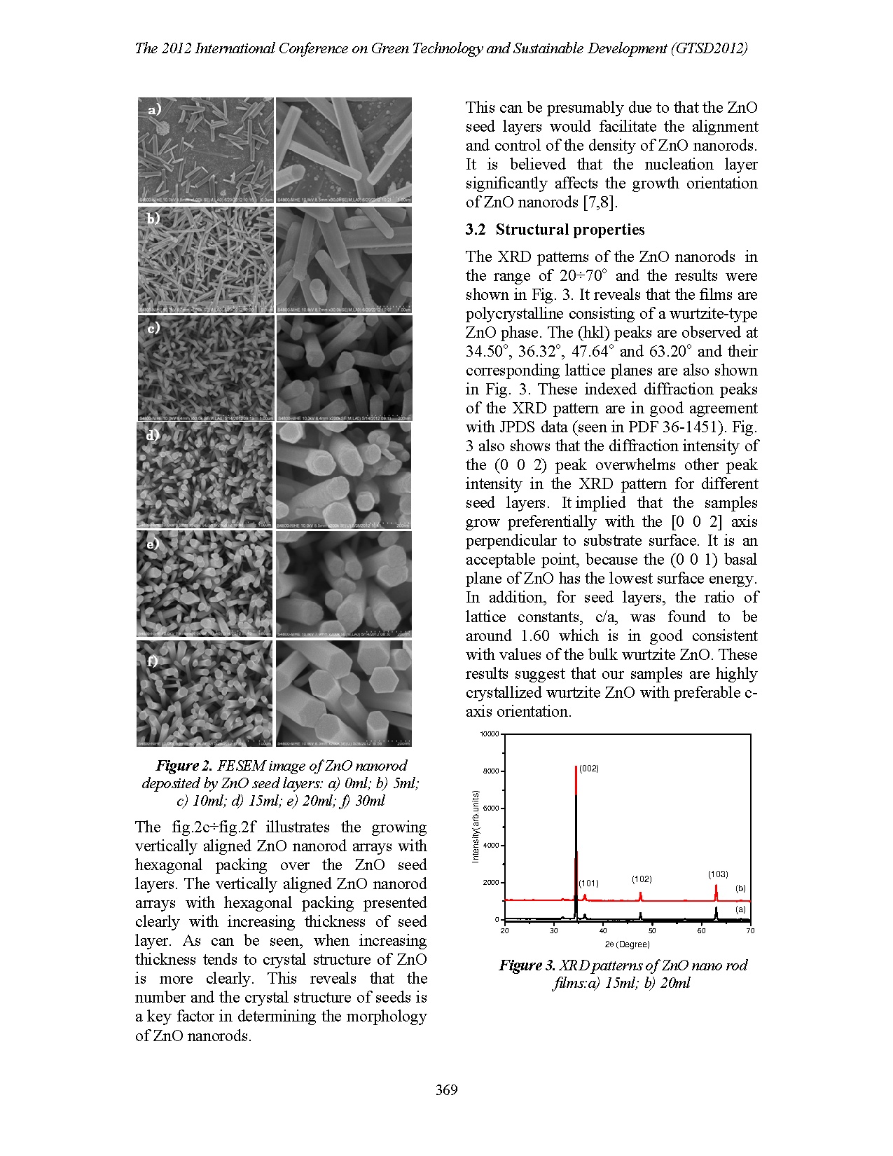 Ảnh một số trang tài liệu