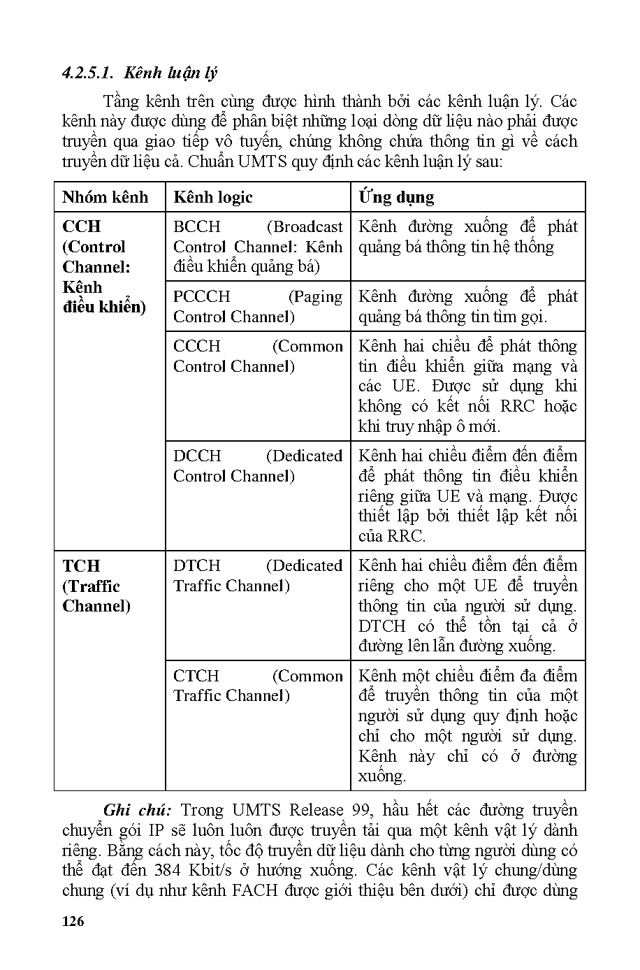 Giáo trình thông tin di động (HCMUTE) - Trang 126