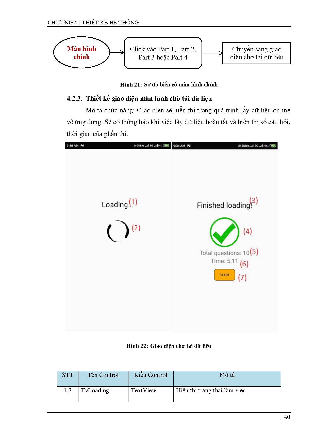 Ảnh một số trang tài liệu