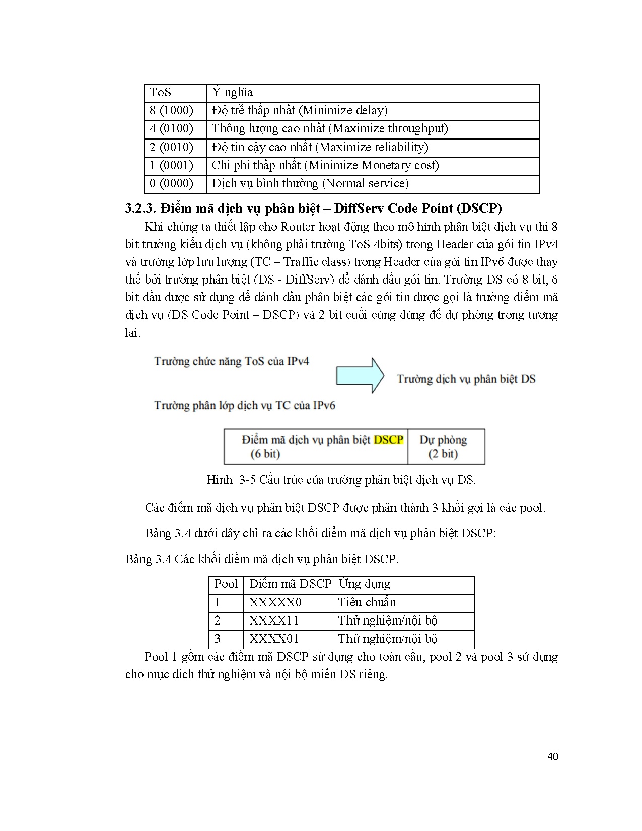 Ảnh một số trang tài liệu