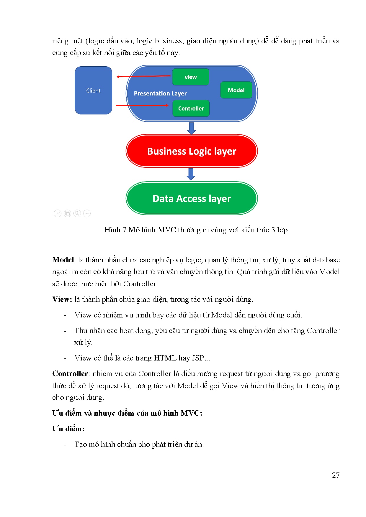 Ảnh một số trang tài liệu