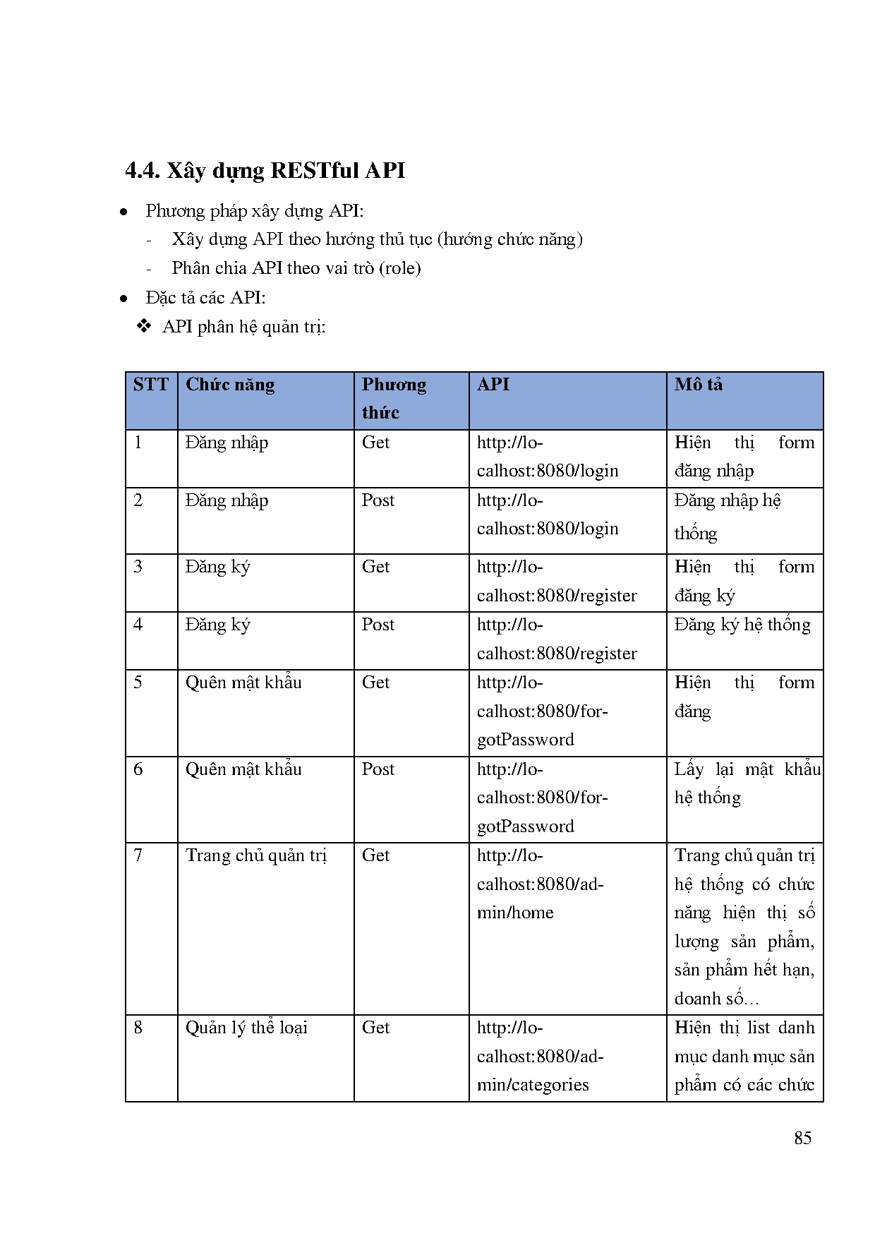 Ảnh một số trang tài liệu
