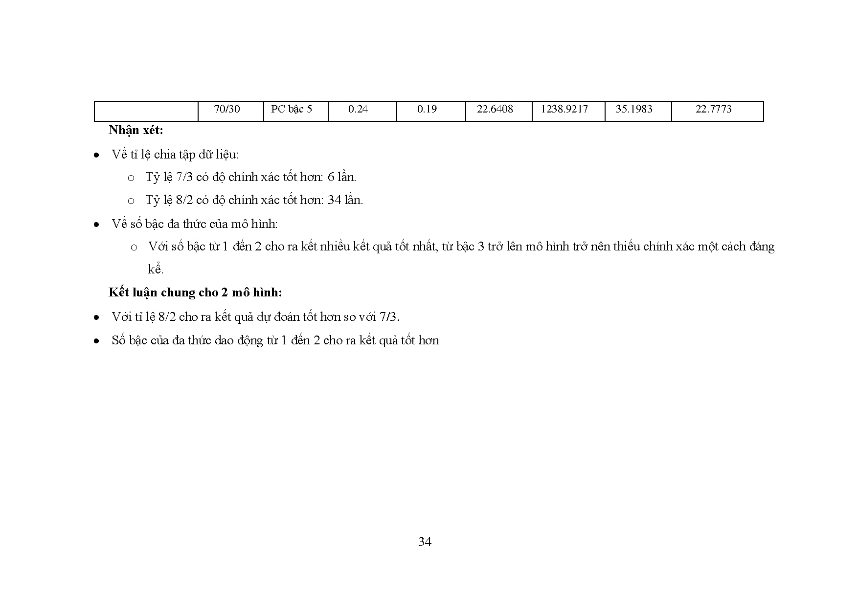 Ảnh một số trang tài liệu