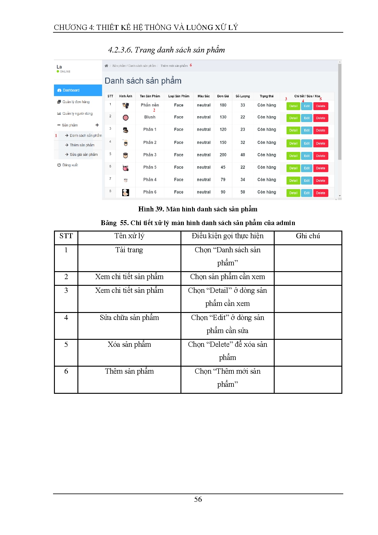 Đồ án tốt nghiệp - Tìm hiểu công nghệ Laravel và xây dựng Website bán mỹ phẩm - Trang 72