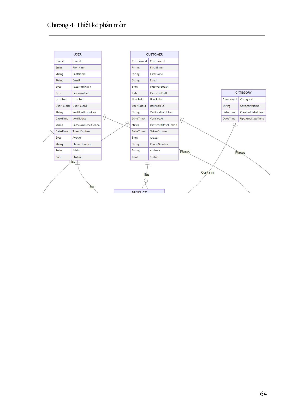 Đồ án tốt nghiệp - Ứng dụng mô hình ngôn ngữ lớn (LLM) vào xây dựng website bán hàng thú cưng - Trang 72
