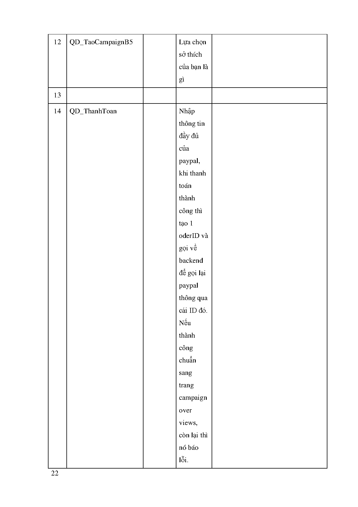 Ảnh một số trang tài liệu