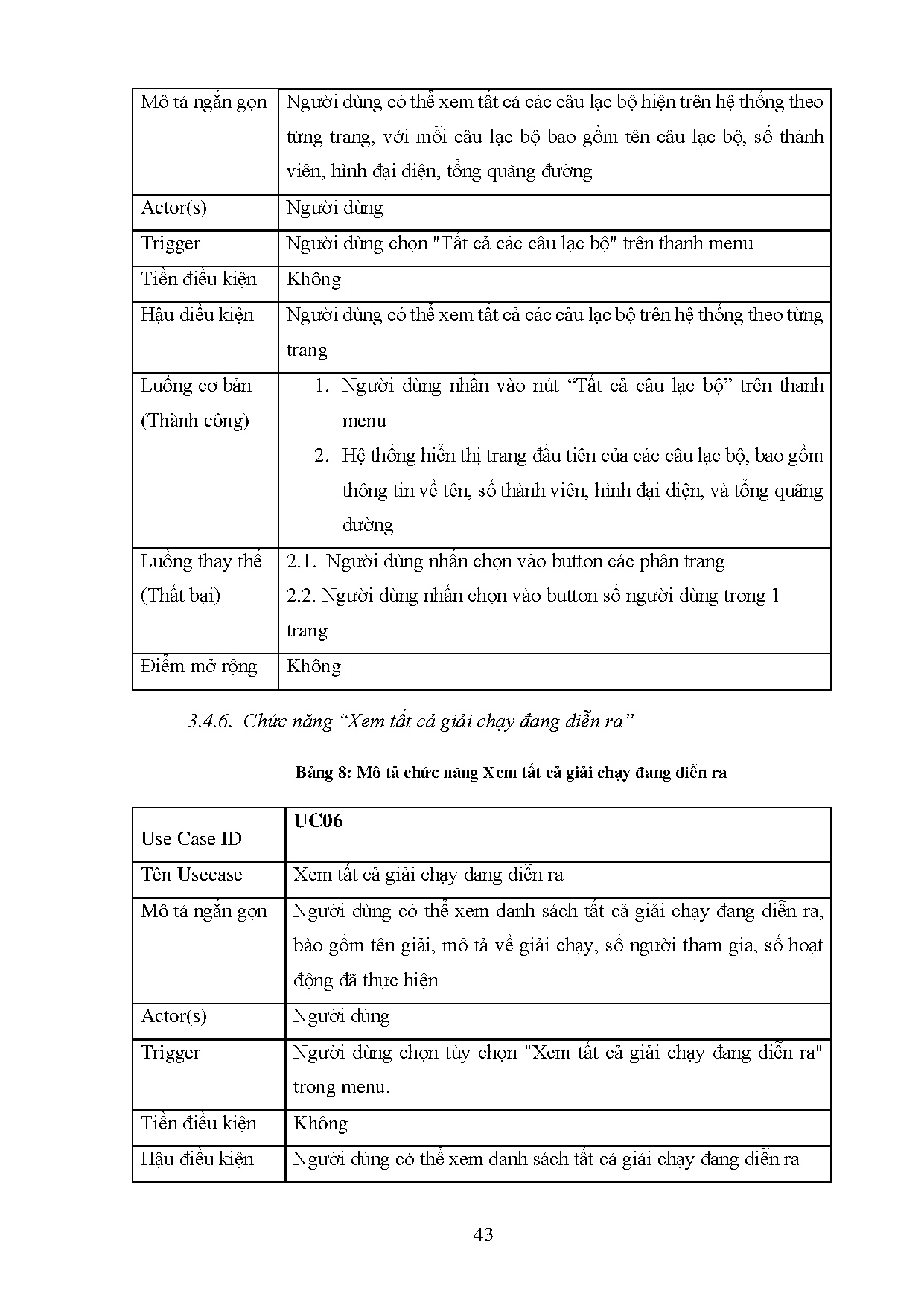 Ảnh một số trang tài liệu