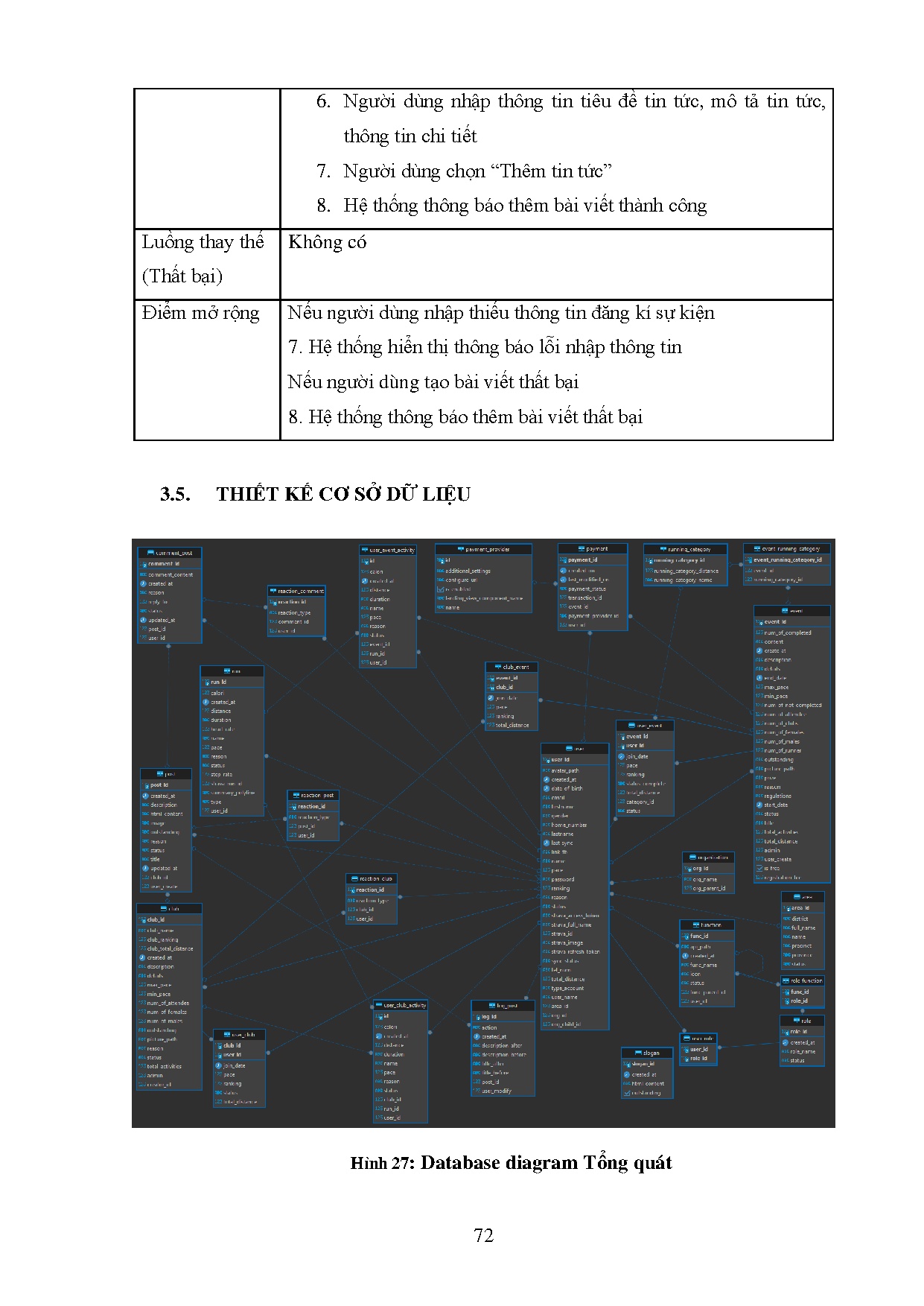 Ảnh một số trang tài liệu