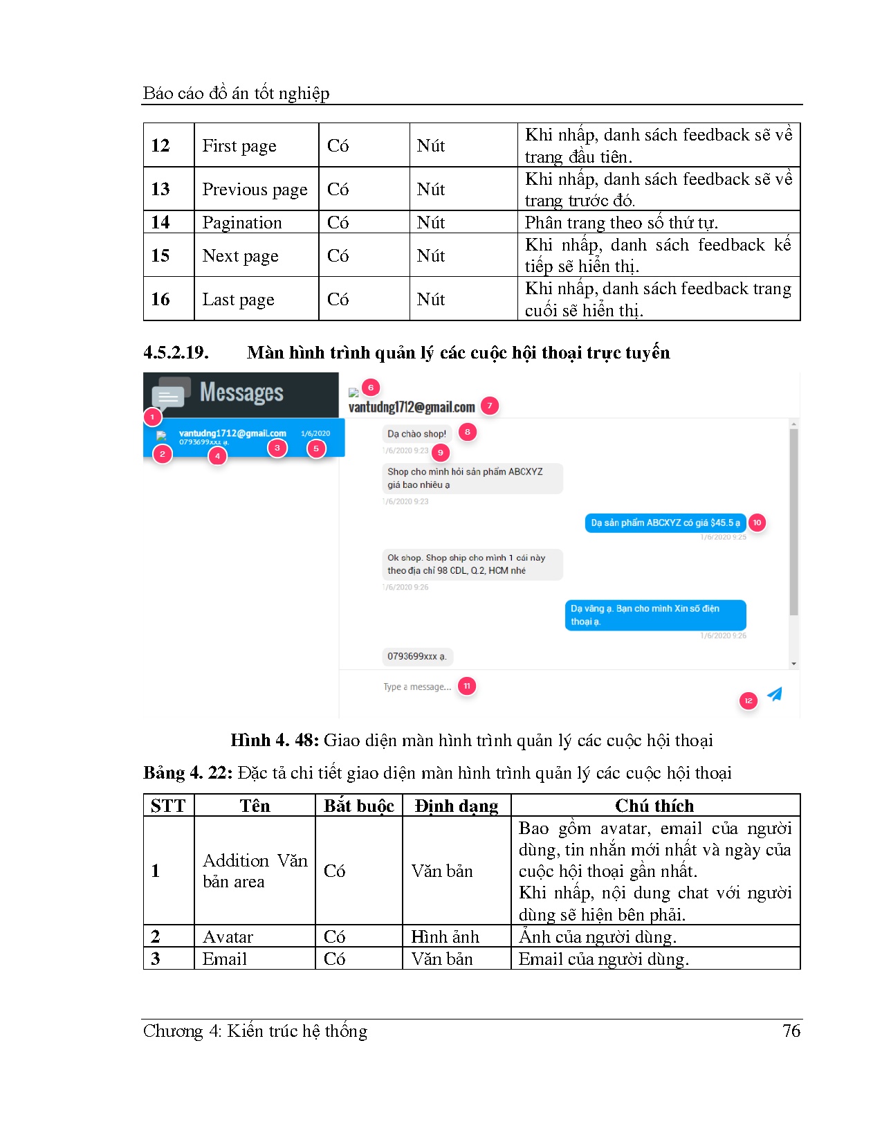 Ảnh một số trang tài liệu