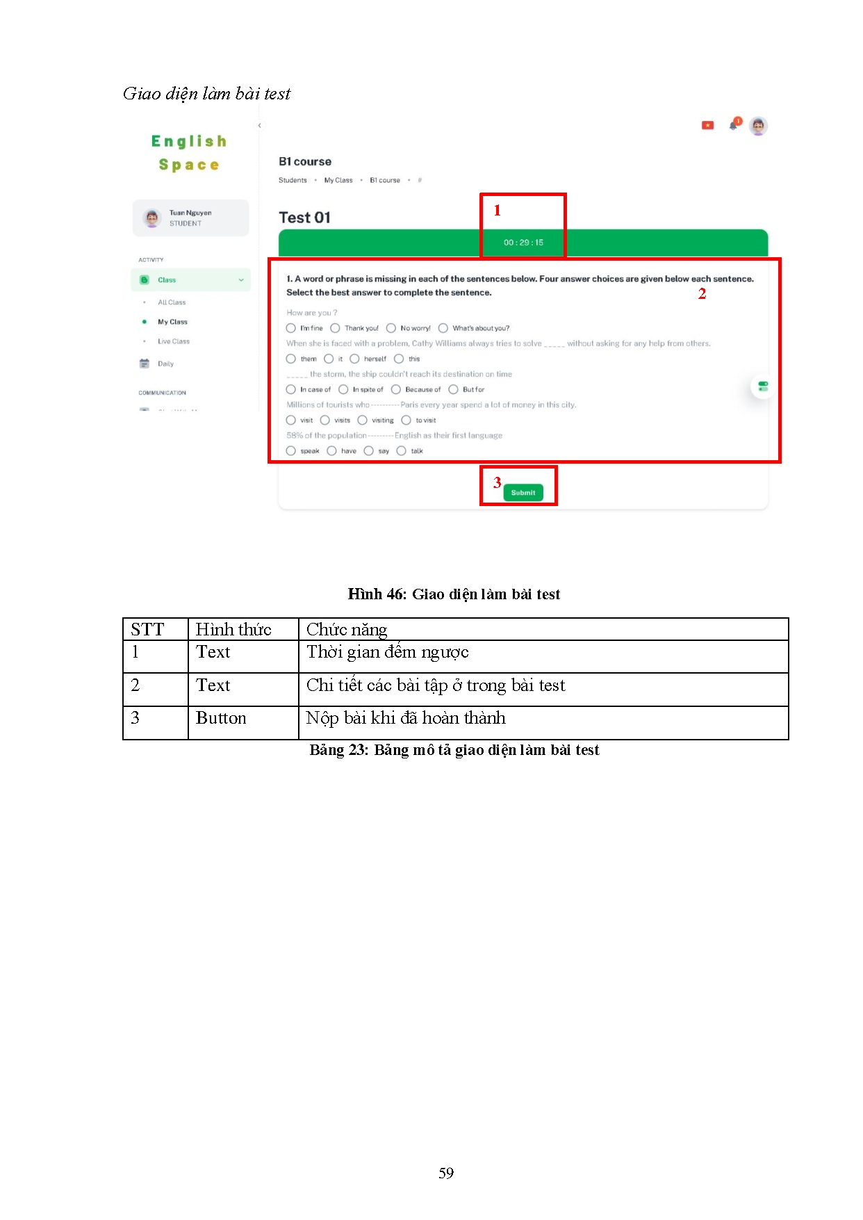 Ảnh một số trang tài liệu