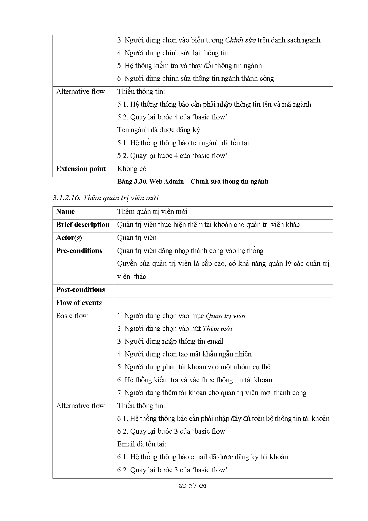 Ảnh một số trang tài liệu