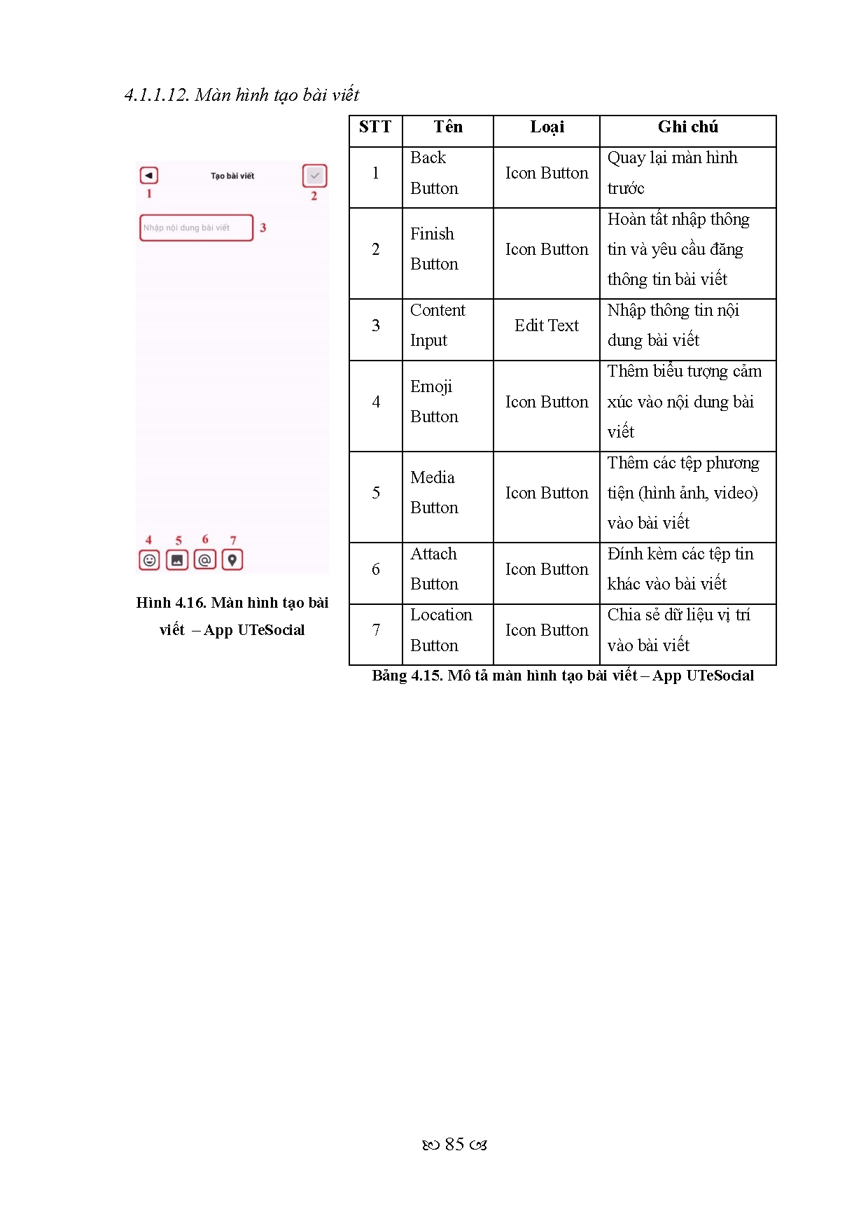 Ảnh một số trang tài liệu