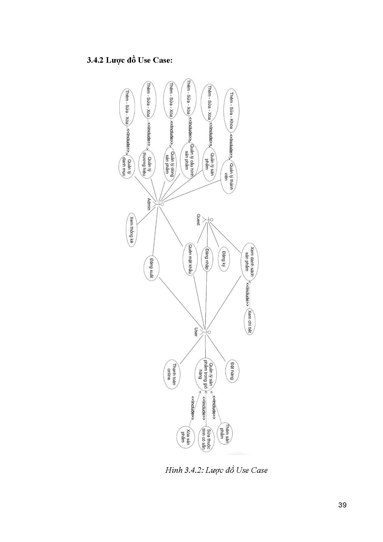 Đồ án tốt nghiệp - Xây dựng website kinh doanh laptop - Trang 41