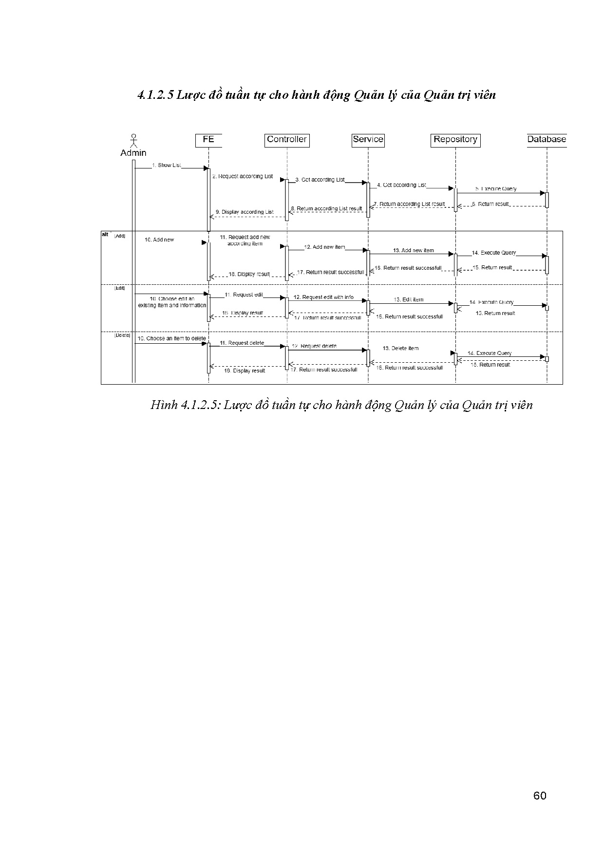 Đồ án tốt nghiệp - Xây dựng website kinh doanh laptop - Trang 62