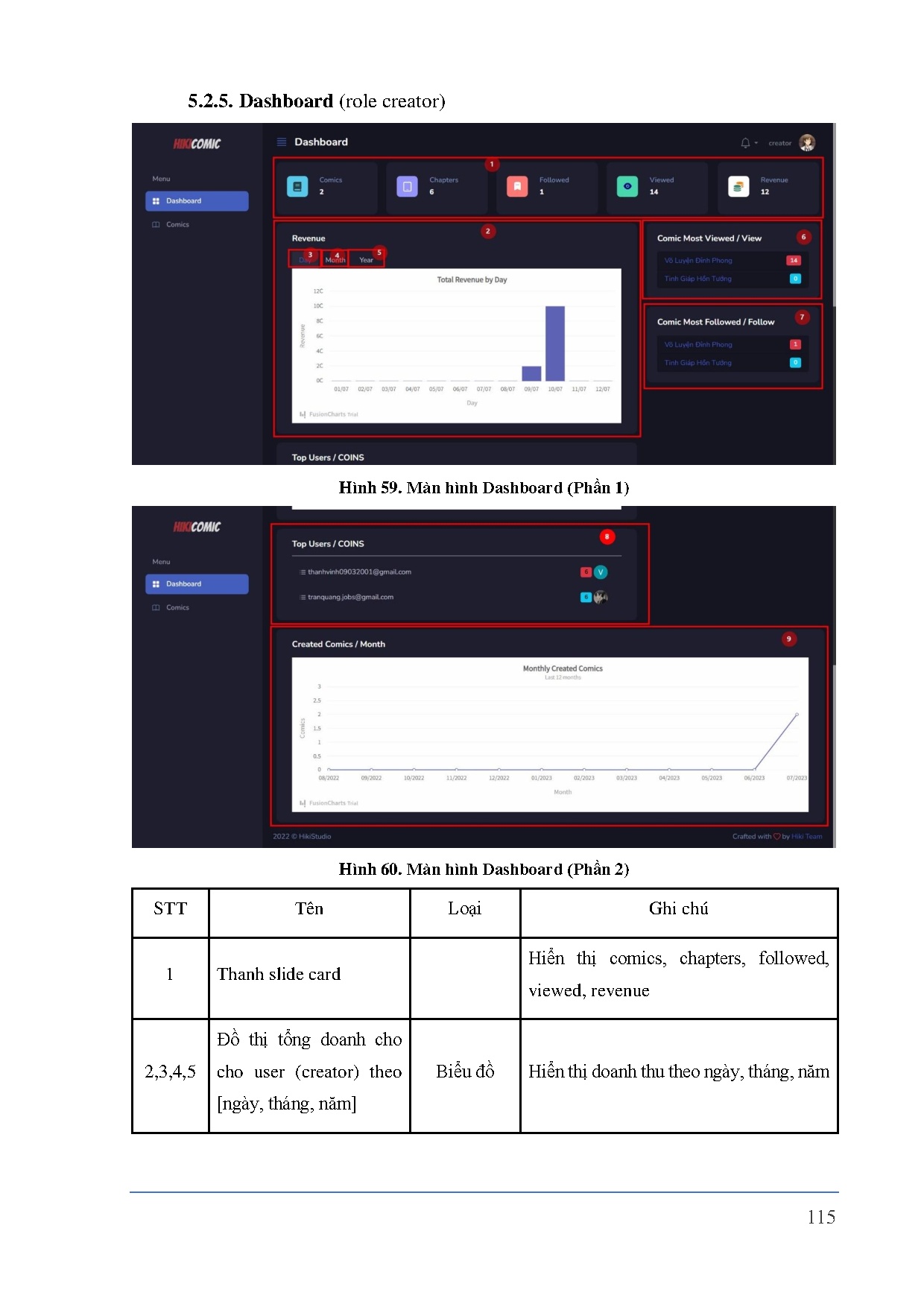 Ảnh một số trang tài liệu