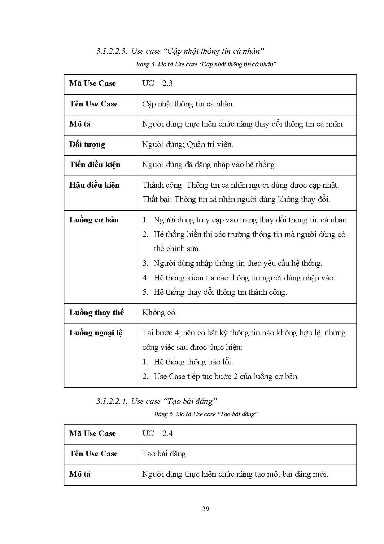 Đồ án tốt nghiệp - Xây dựng Website cộng đồng chia sẻ trải nghiệm du lịch và điểm đến - Trang 42