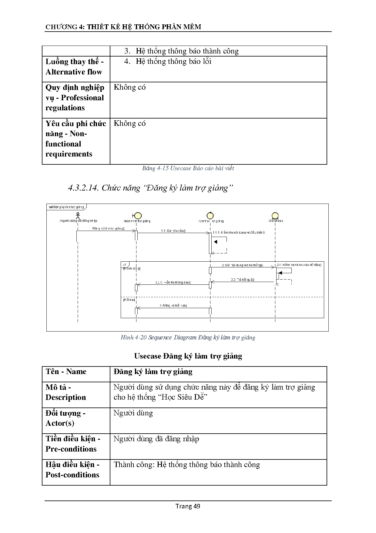Ảnh một số trang tài liệu