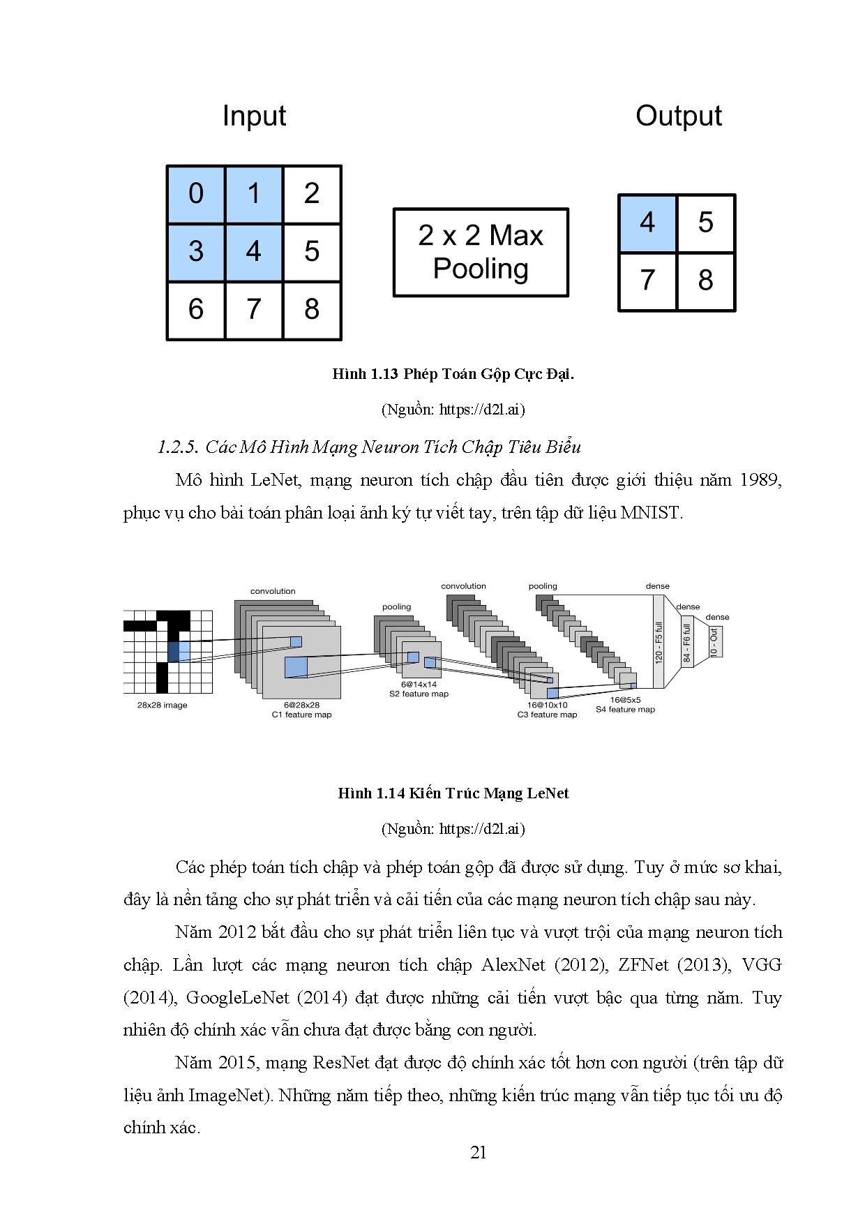 Ảnh một số trang tài liệu