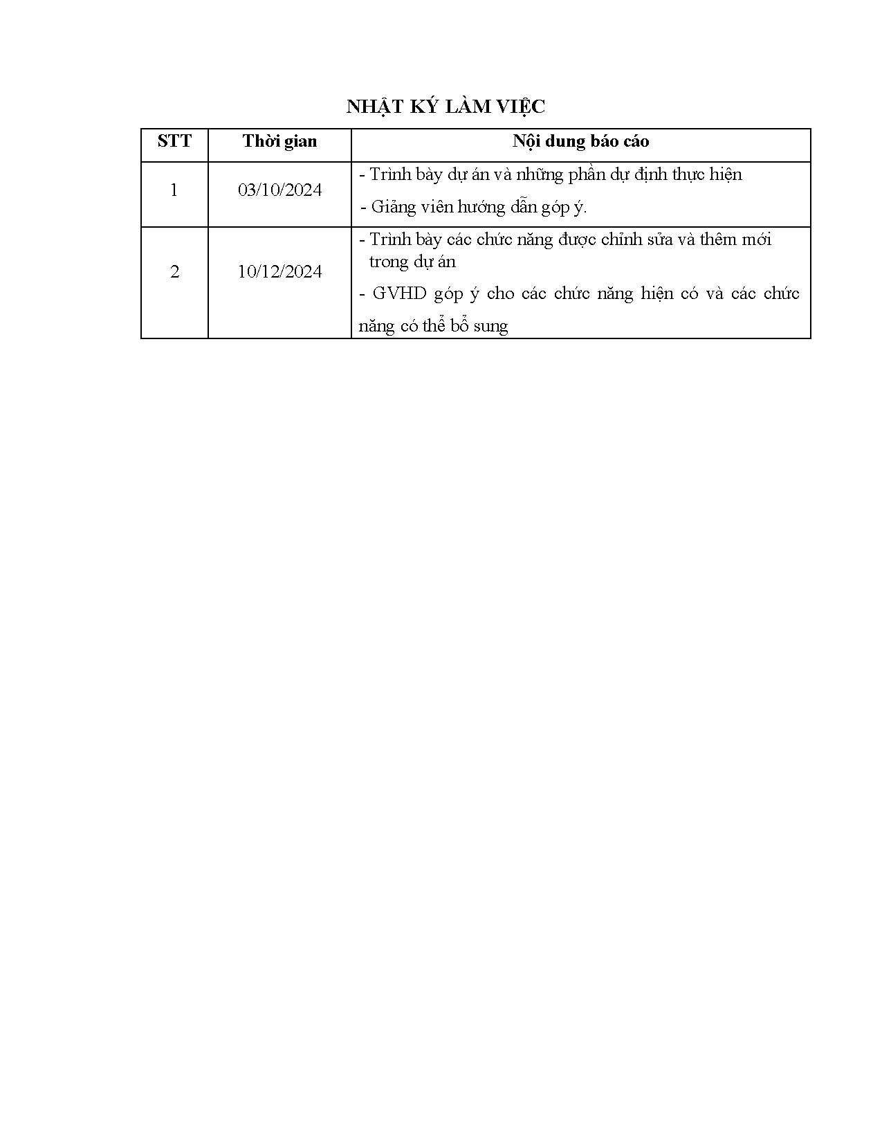 Ảnh một số trang tài liệu